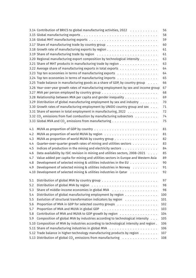 UNIDO联合国工业发展组织：2024年国际工业统计年鉴（英文版）_第8页