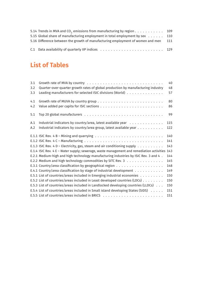 UNIDO联合国工业发展组织：2024年国际工业统计年鉴（英文版）_第9页