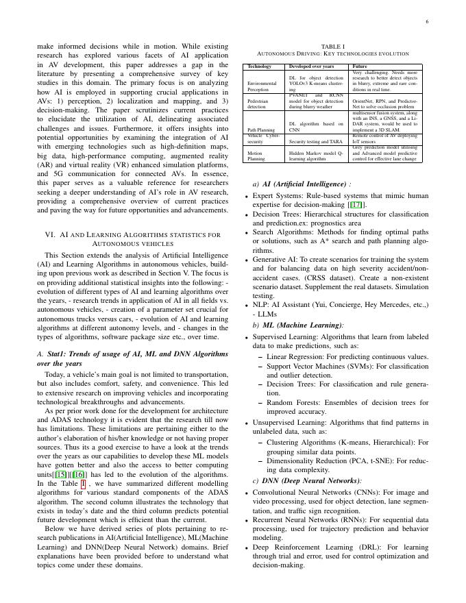 自动驾驶汽车：人工智能与学习算法的进化之旅（英文版）_第6页