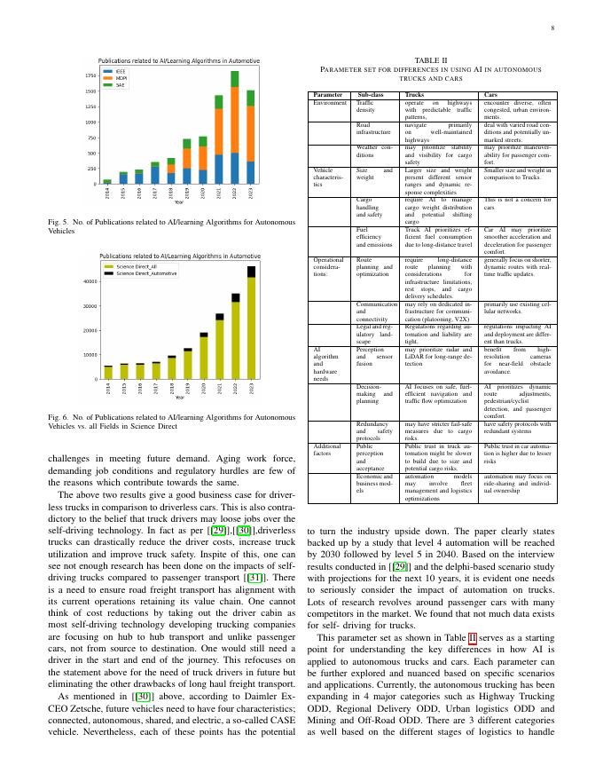 自动驾驶汽车：人工智能与学习算法的进化之旅（英文版）_第8页