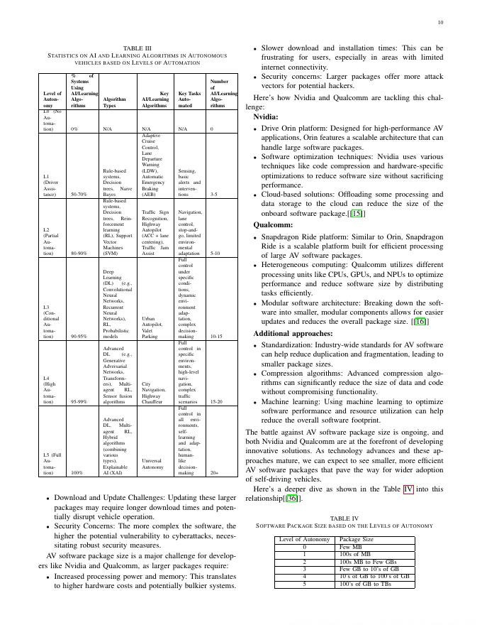自动驾驶汽车：人工智能与学习算法的进化之旅（英文版）_第10页