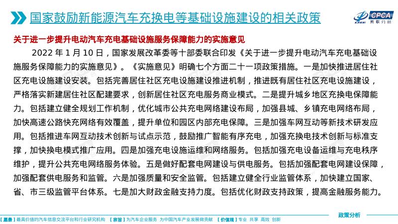 乘联会：2025年关于国家鼓励新能源汽车充换电等基础设施建设的相关政策及实施成效分析报告_第3页