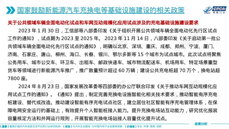 乘联会：2025年关于国家鼓励新能源汽车充换电等基础设施建设的相关政策及实施成效分析报告_第5页