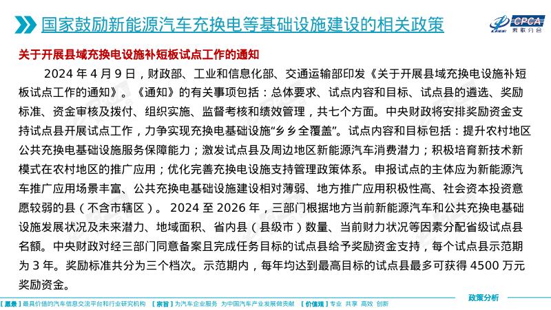 乘联会：2025年关于国家鼓励新能源汽车充换电等基础设施建设的相关政策及实施成效分析报告_第6页