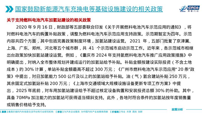 乘联会：2025年关于国家鼓励新能源汽车充换电等基础设施建设的相关政策及实施成效分析报告_第7页