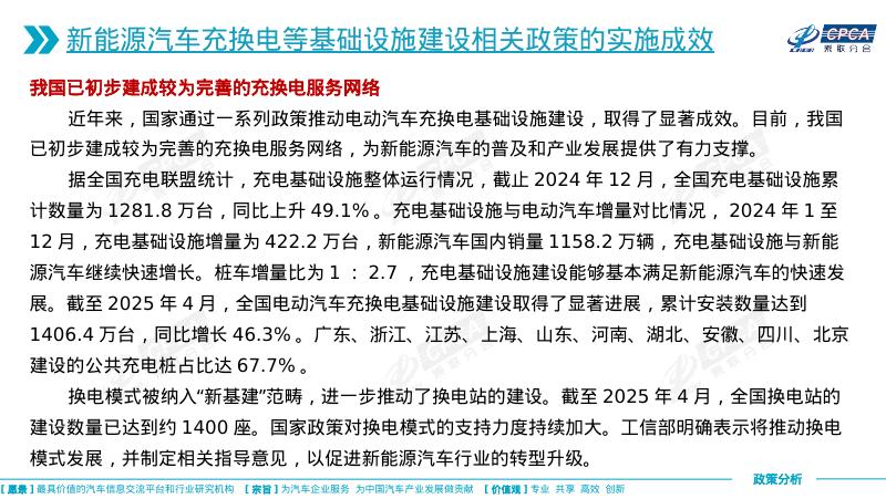 乘联会：2025年关于国家鼓励新能源汽车充换电等基础设施建设的相关政策及实施成效分析报告_第9页