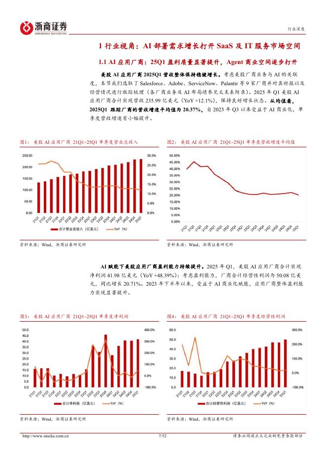 浙商证券：人工智能行业深度报告：海外应用厂商：AI加速商业化，静待百花盛开时_第7页