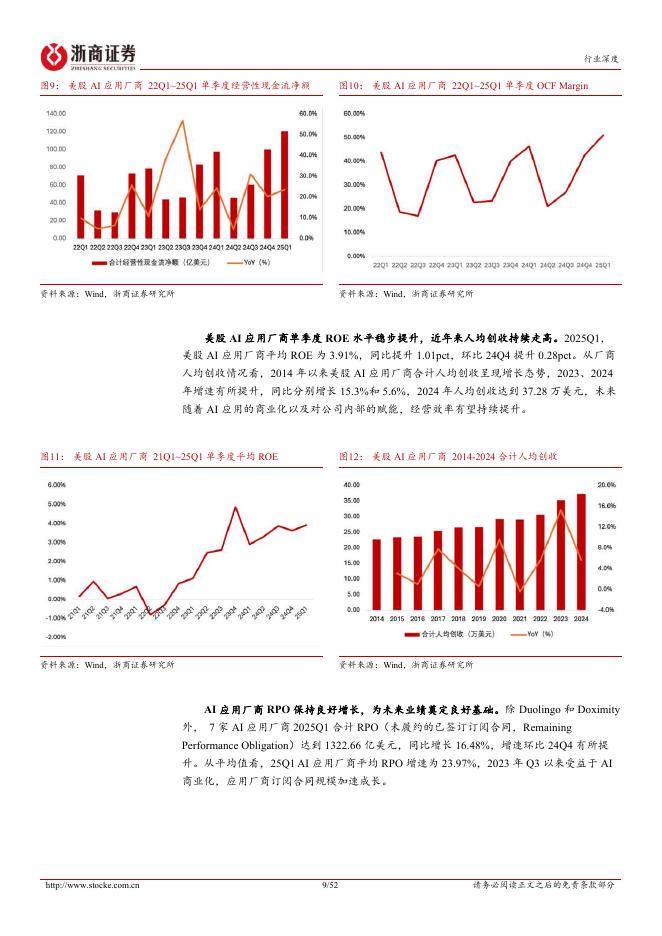 浙商证券：人工智能行业深度报告：海外应用厂商：AI加速商业化，静待百花盛开时_第9页