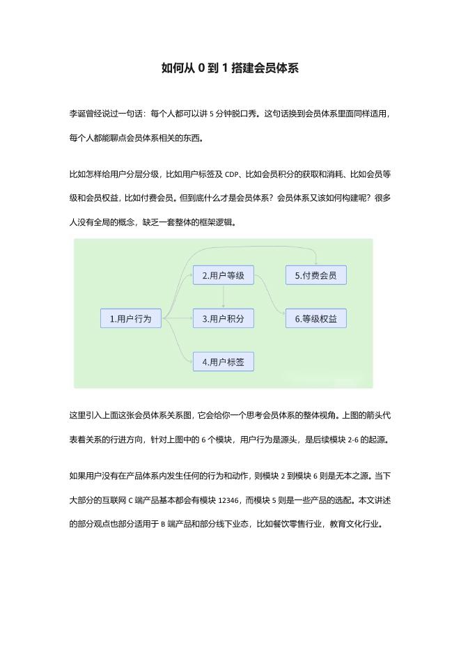 从0到1搭建会员体系