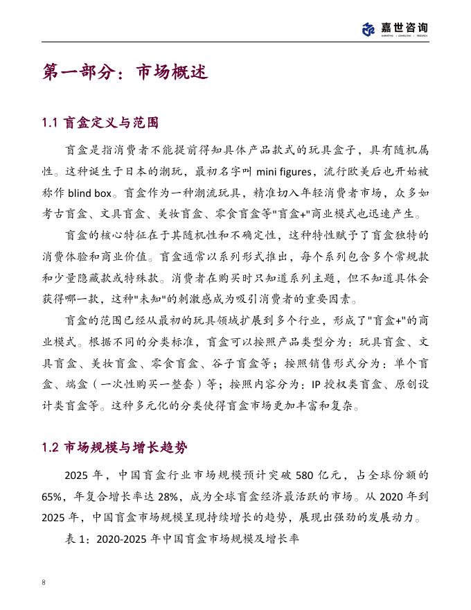 嘉世咨询：2025年中国盲盒玩具市场现状报告_第8页