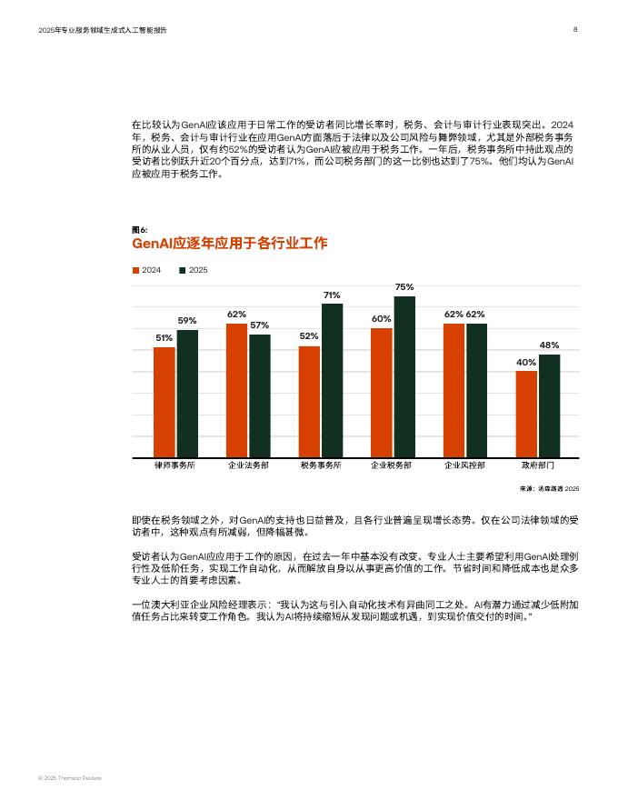 汤森路透：2025年专业服务领域生成式人工智能报告_第8页