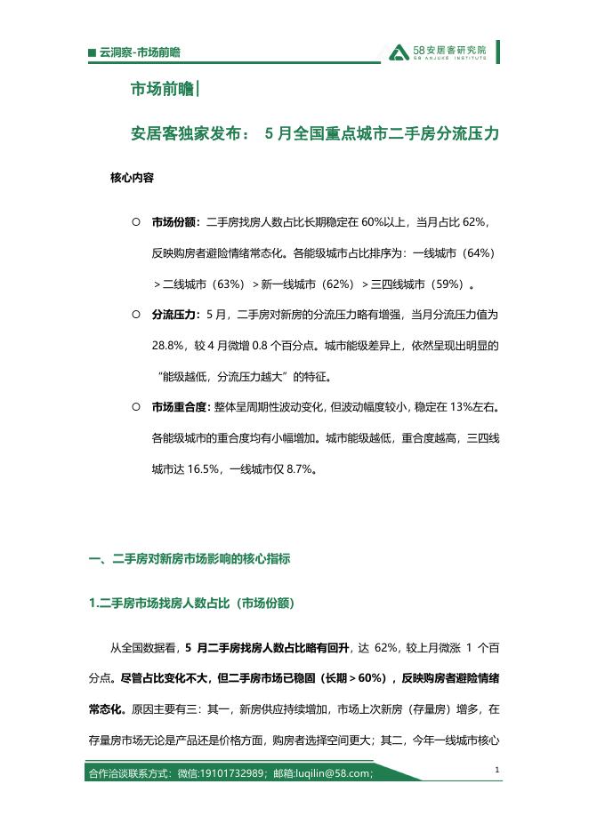 58安居客研究院：市场前瞻-安居客独家发布：5月全国重点城市二手房分流压力
