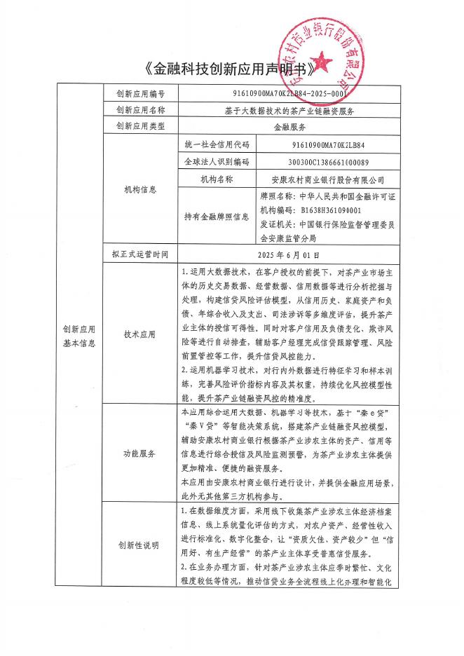 金融科技创新应用声明书：基于大数据技术的茶产业链融资服务 海报