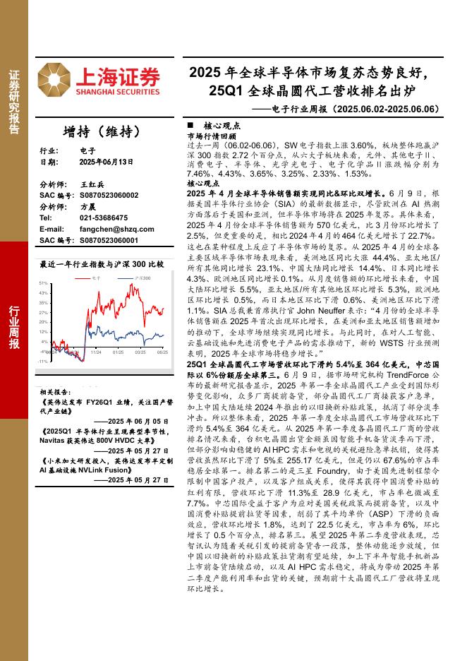 上海证券：电子行业周报：2025年全球半导体市场复苏态势良好，25Q1全球晶圆代工营收排名出炉海报