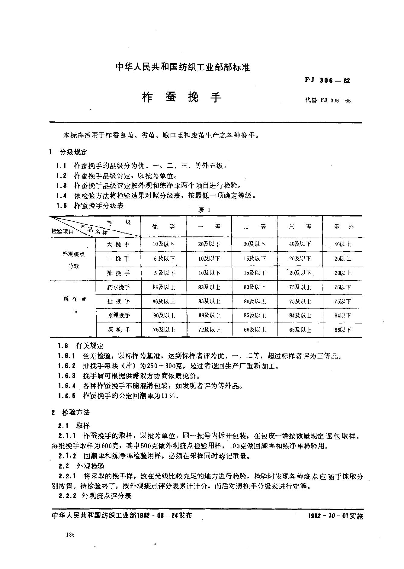 FJ 306-1982 柞蚕挽手