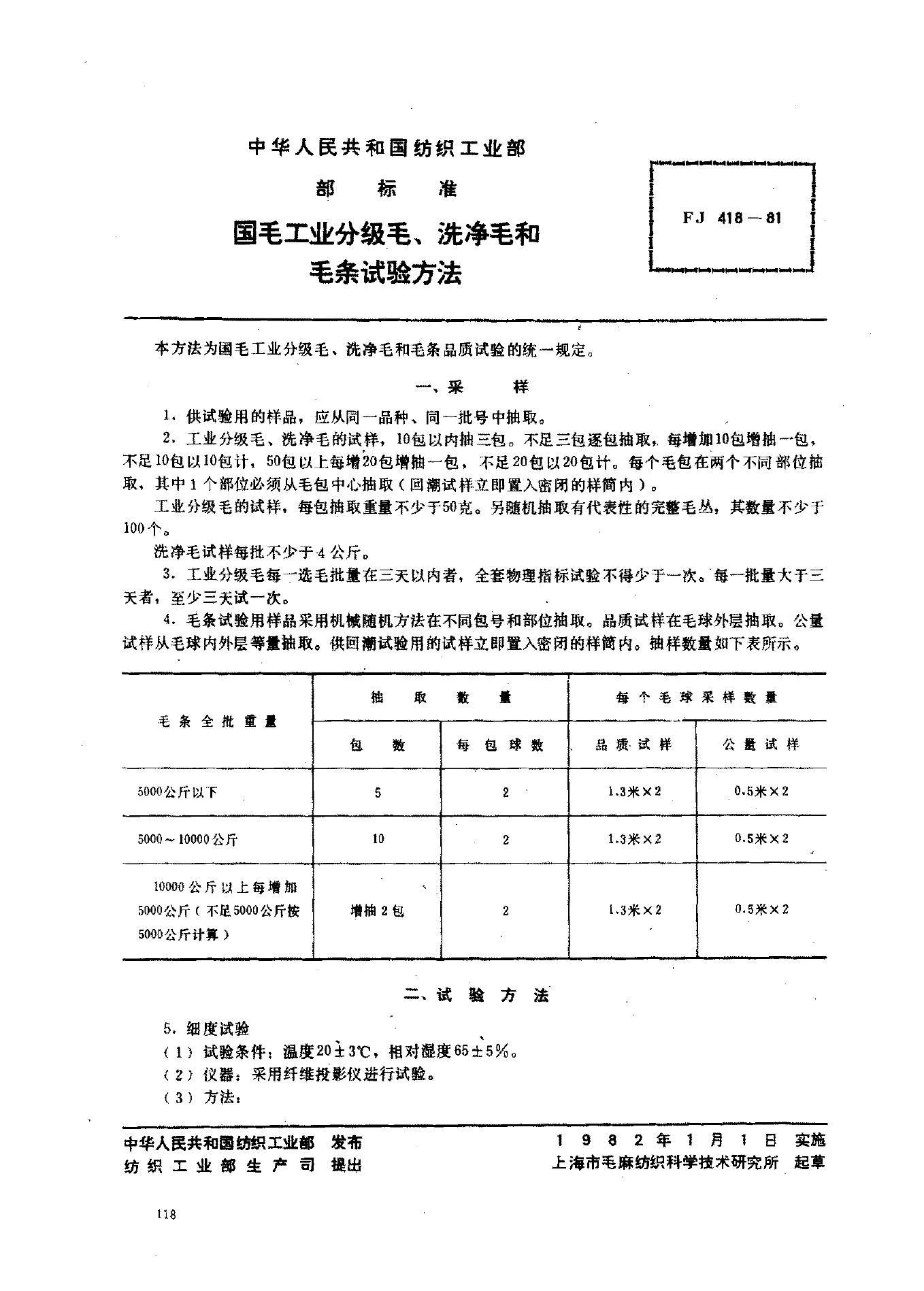 FJ 418-1981 国毛工业分级毛、洗净毛和毛条试验方法