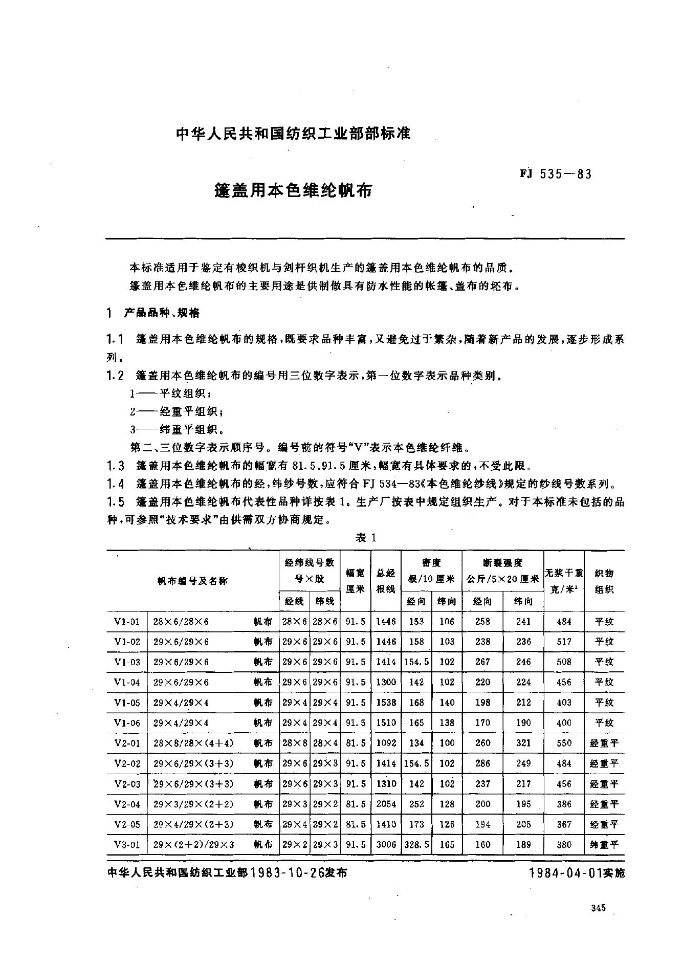FJ 535-1983 篷盖用本色维纶帆布