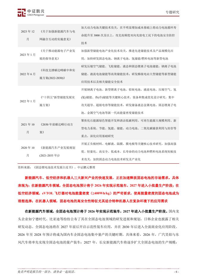 中证鹏元：新质生产力系列|固态电池产业链持续突破_第6页