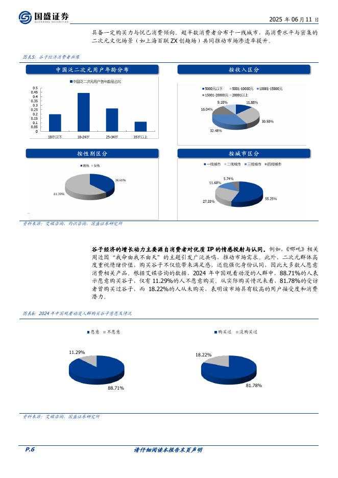 国盛证券：轻工制造行业深度：谷子经济乘风而起，成长空间广阔_第6页