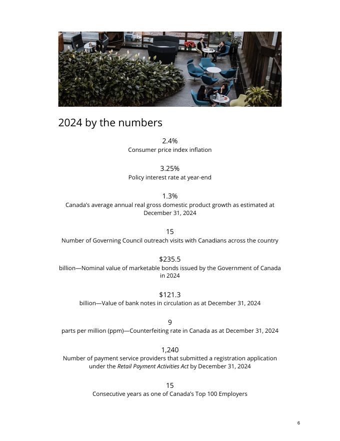 加拿大中央银行：2024年年度报告（英文版）_第7页