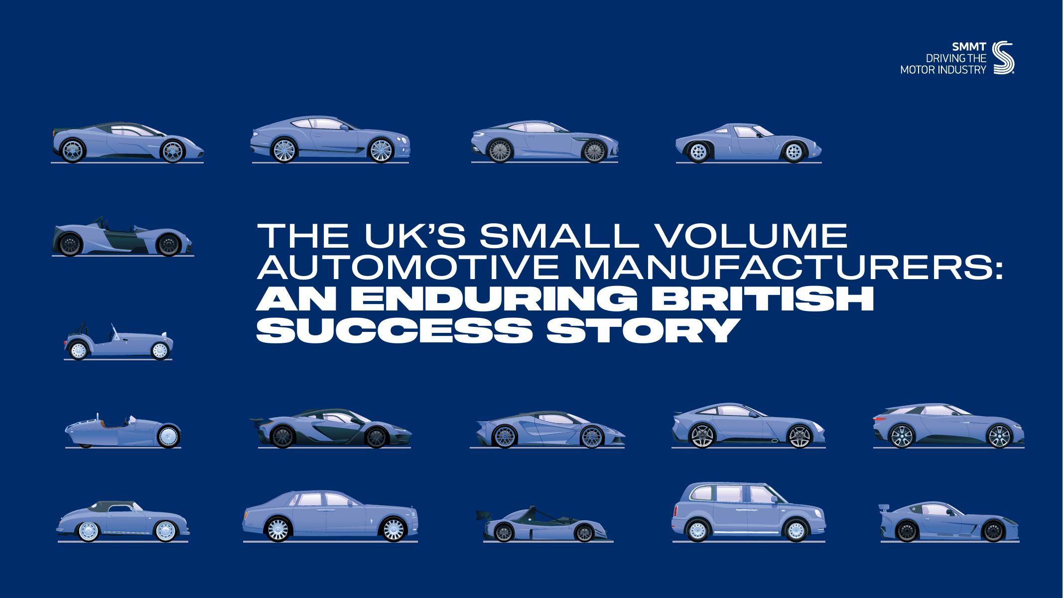 英国汽车制造商和贸易商协会（SMMT）：2025年英国小批量汽车制造商：产业价值、创新生态与可持续发展战略报告（英文版）海报