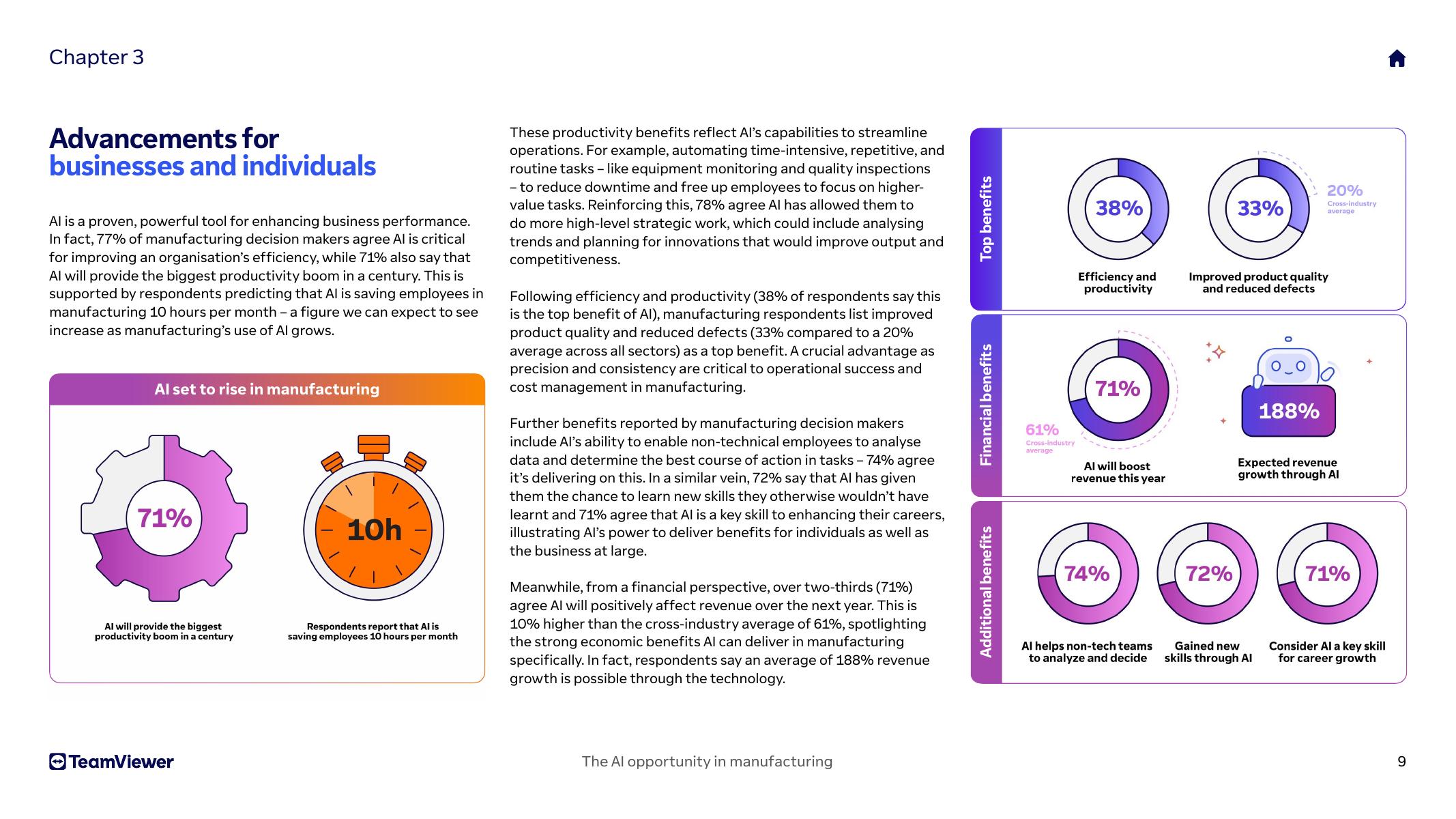 TeamViewer：2025年制造业中的人工智能机遇研究报告（英文版）_第9页
