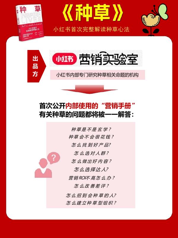 小红书：种草营销实验室-完整解读海报