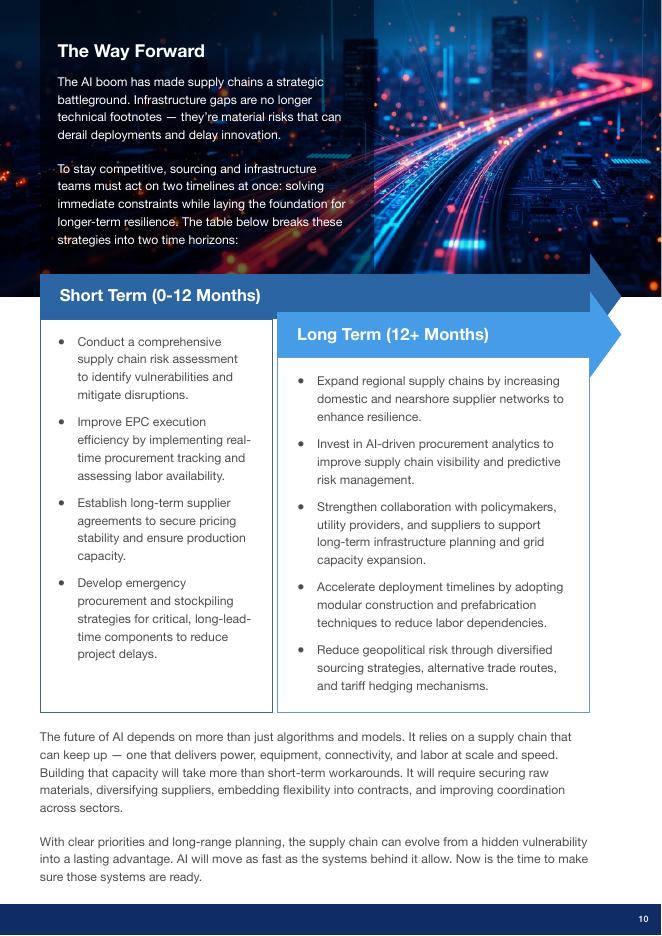 GEP：2025年人工智能的阿喀琉斯之踵：阻碍人工智能未来发展的供应链危机报告（英文版）_第10页