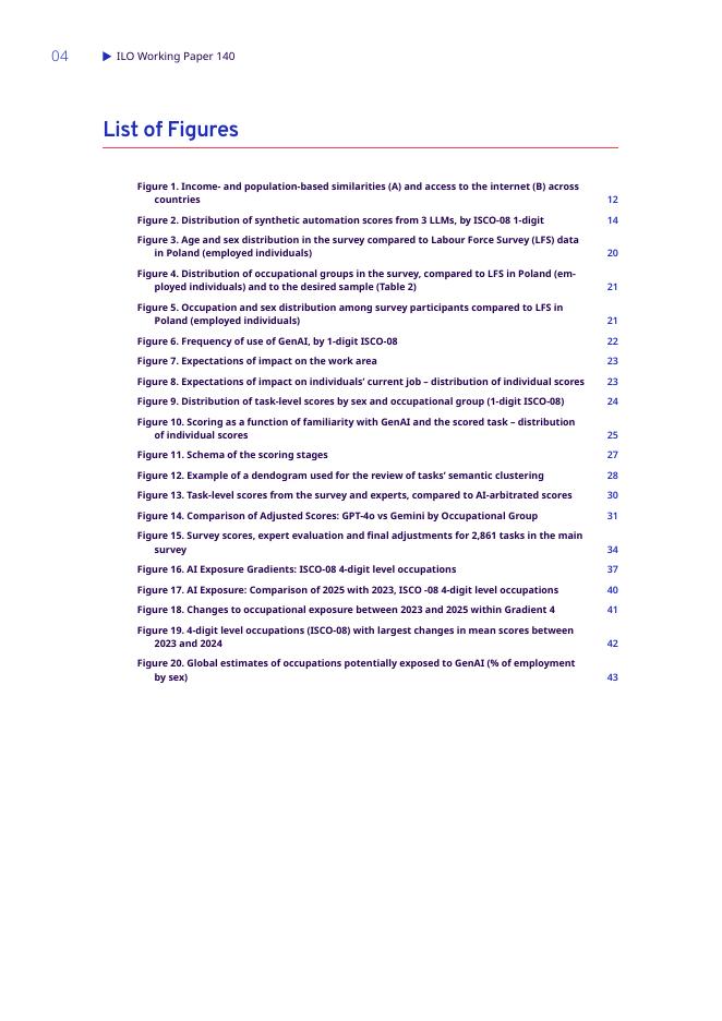 国际劳工组织（ILO）：生成式人工智能与工作：职业暴露的改进全球指数（英文版）_第7页