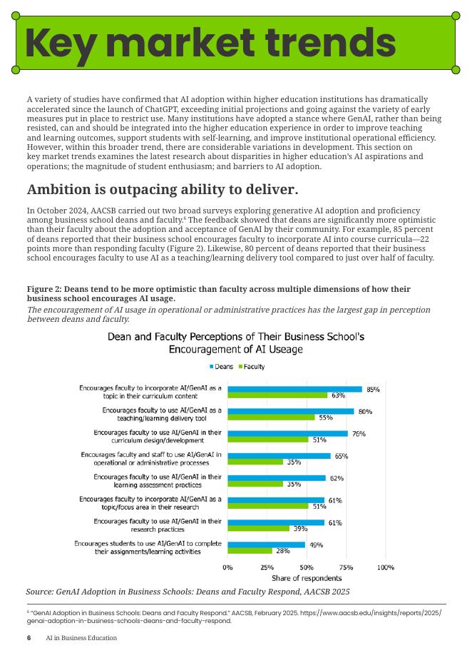 GMAC：2025年商业教育中的人工智能：当前实践与未来潜力报告（英文版）_第6页