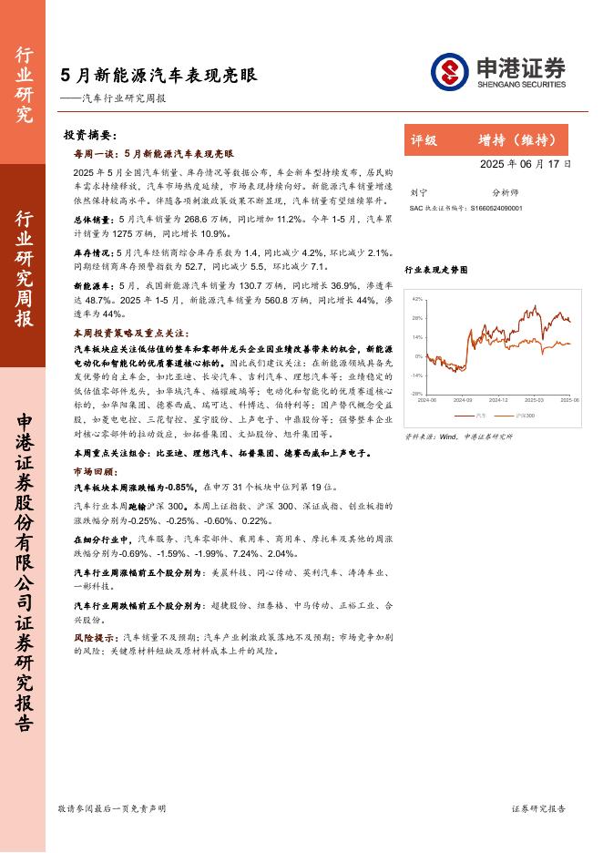 申港证券：汽车行业研究周报：5月新能源汽车表现亮眼海报