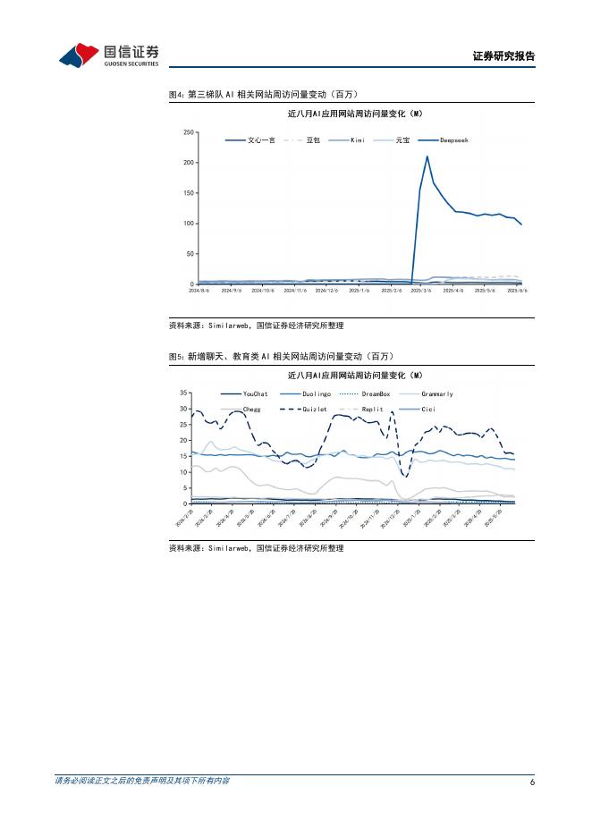 国信证券：人工智能周报（25年第24周）：OpenAI上线o3-pro模型，字节跳动发布豆包大模型1.6_第6页