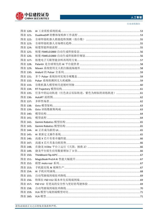 中信建投证券：人工智能行业2025年中期投资策略报告：推理走向舞台中央，自主可控大势所趋，Agent及多模态加速_第8页