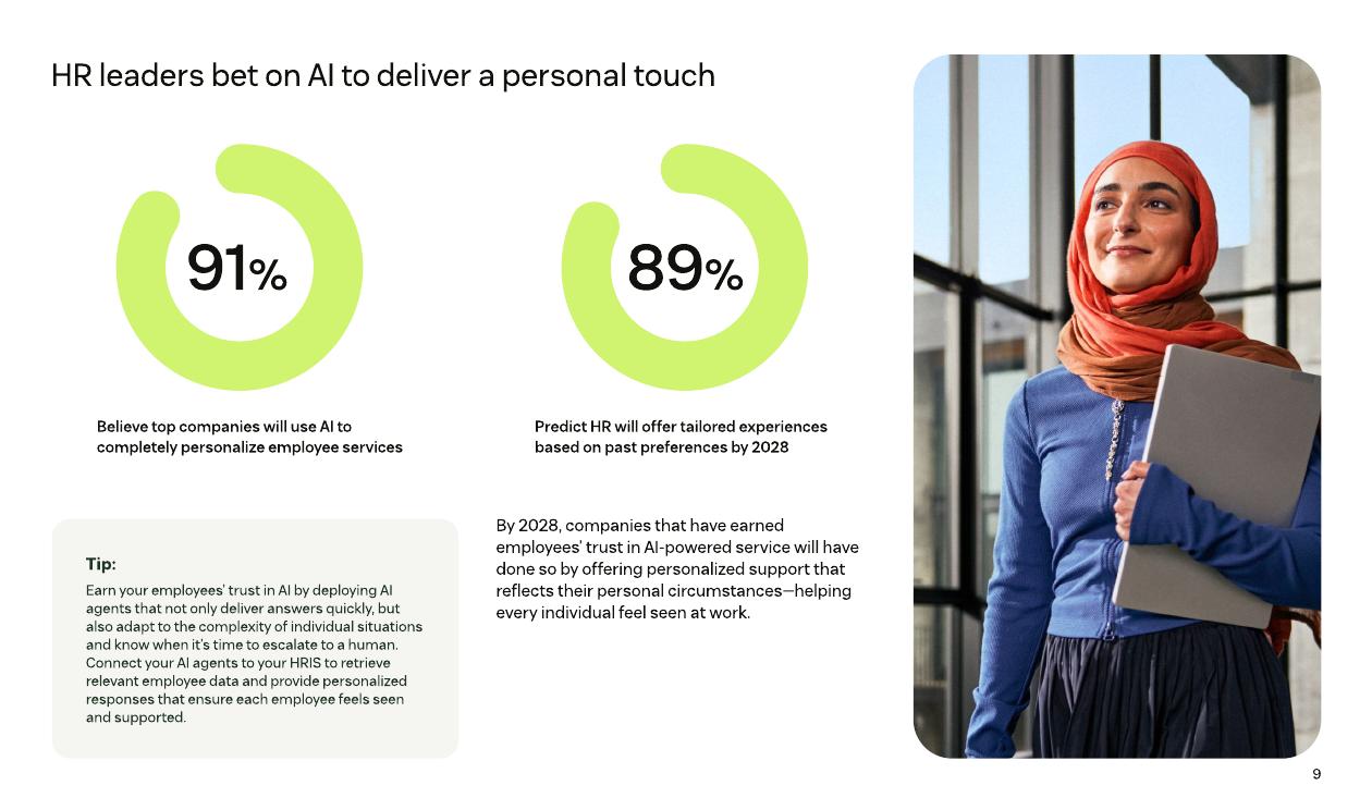 Zendesk：到2028年，人工智能将通过三种方式重塑人力资源报告（英文版）_第9页