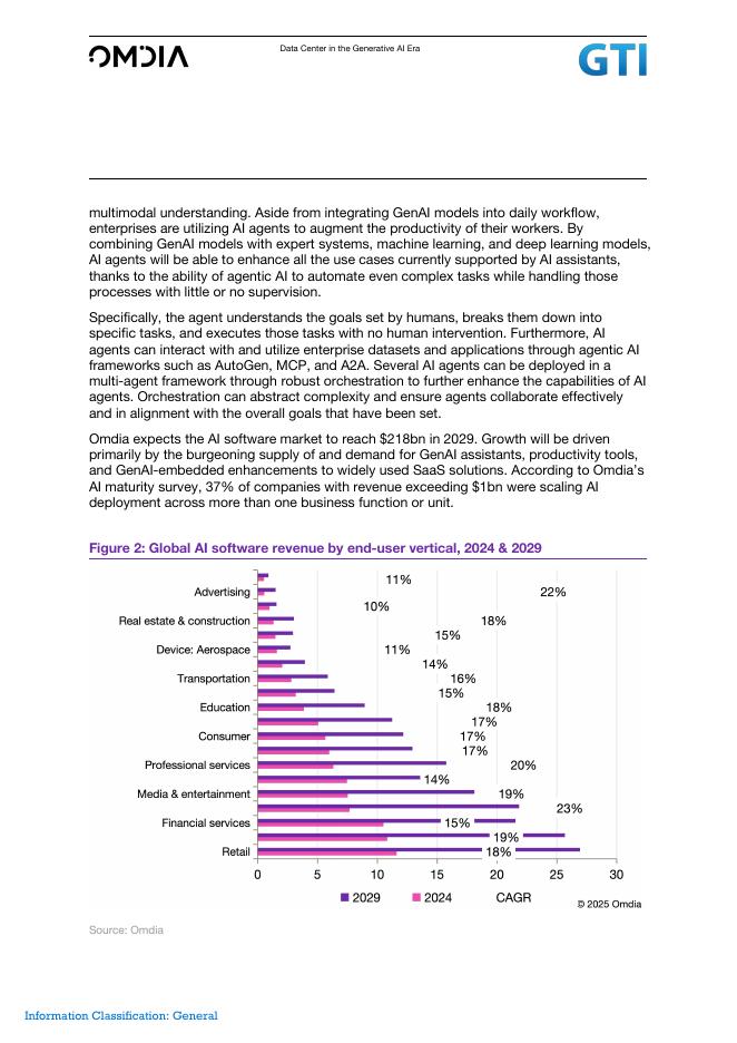 GTI：2025年生成式人工智能时代的数据中心报告（英文版）_第7页