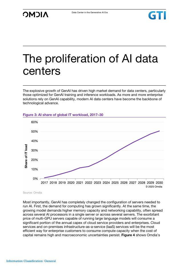 GTI：2025年生成式人工智能时代的数据中心报告（英文版）_第9页
