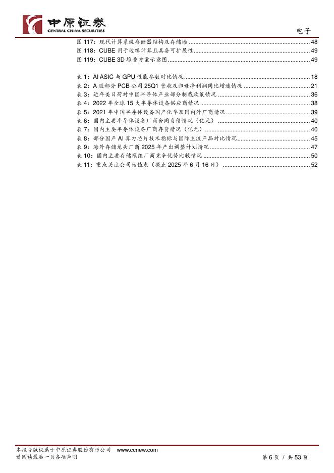 中原证券：电子行业2025年中期投资策略：人工智能创新百花齐放，半导体自主可控加速推进_第6页