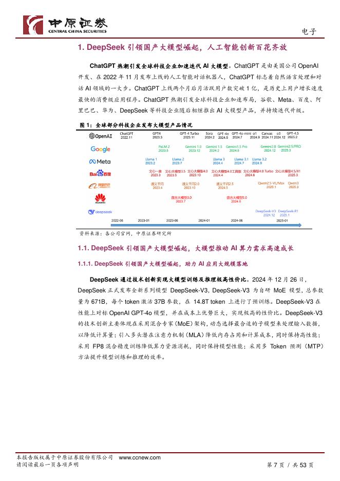 中原证券：电子行业2025年中期投资策略：人工智能创新百花齐放，半导体自主可控加速推进_第7页