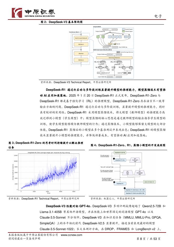 中原证券：电子行业2025年中期投资策略：人工智能创新百花齐放，半导体自主可控加速推进_第8页