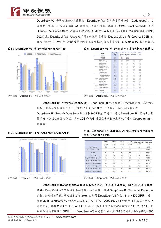中原证券：电子行业2025年中期投资策略：人工智能创新百花齐放，半导体自主可控加速推进_第9页