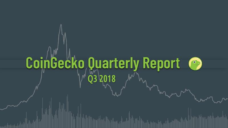 CoinGecko：2018年Q3加密货币行业季度报告（英文版）