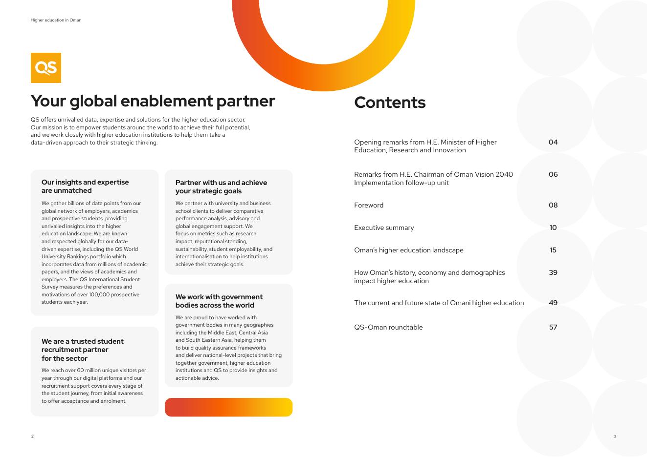 QS：2025年阿曼高等教育报告（英文版）_第2页
