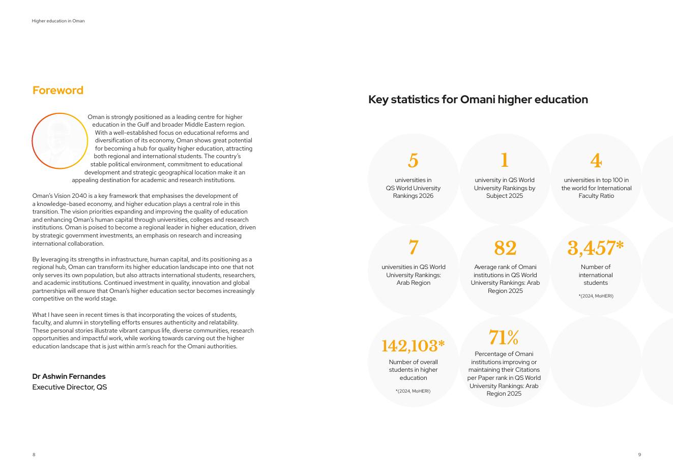 QS：2025年阿曼高等教育报告（英文版）_第5页