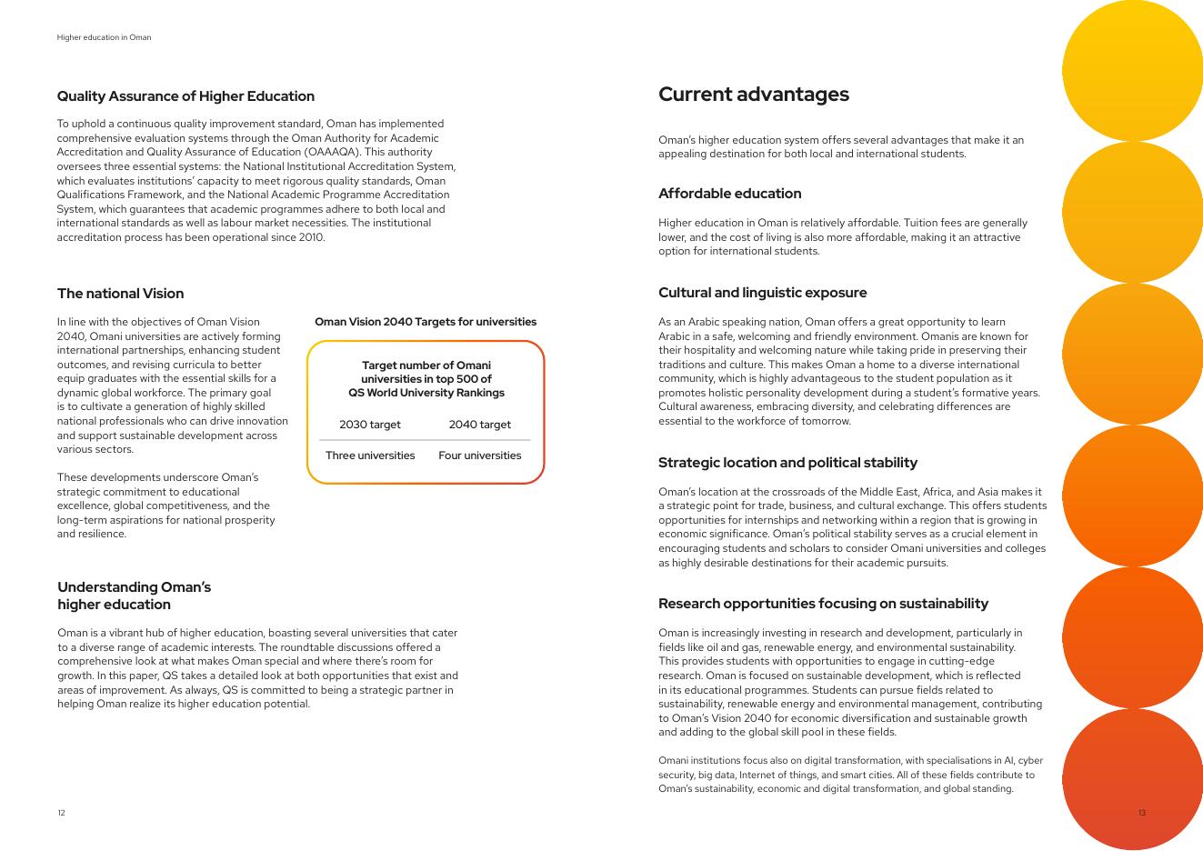 QS：2025年阿曼高等教育报告（英文版）_第7页