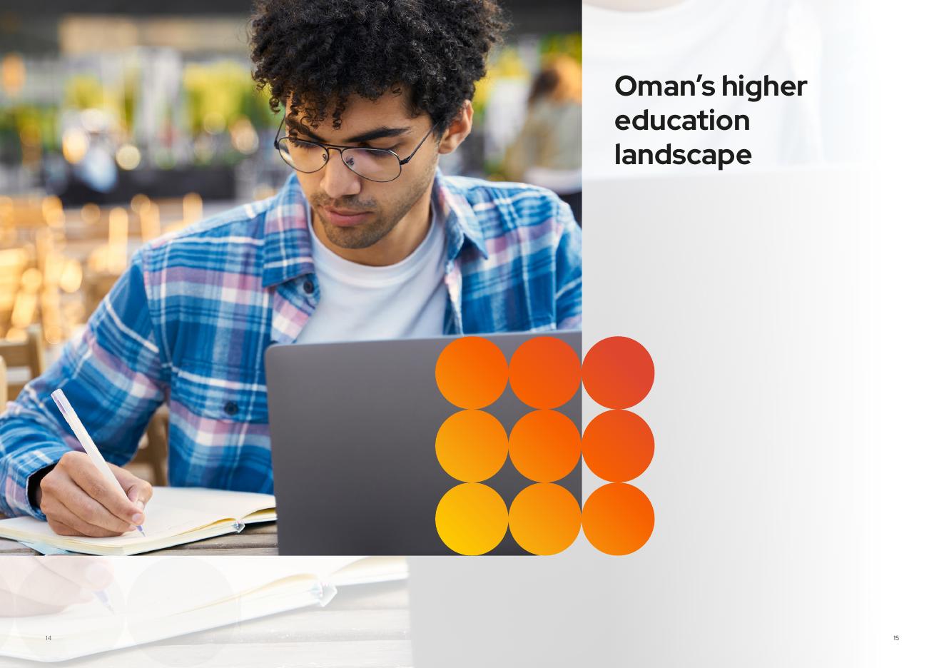 QS：2025年阿曼高等教育报告（英文版）_第8页