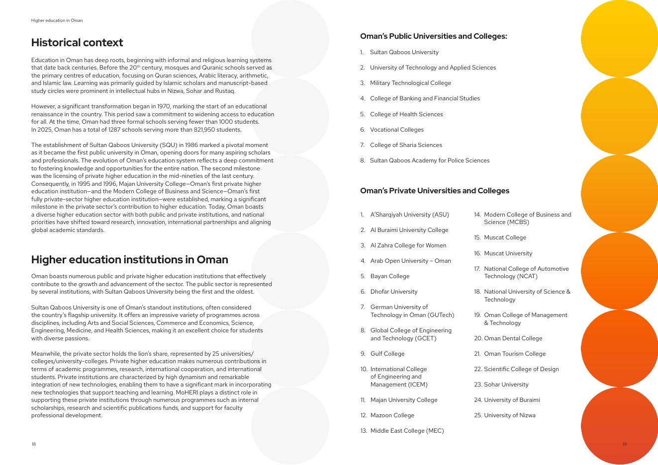 QS：2025年阿曼高等教育报告（英文版）_第10页