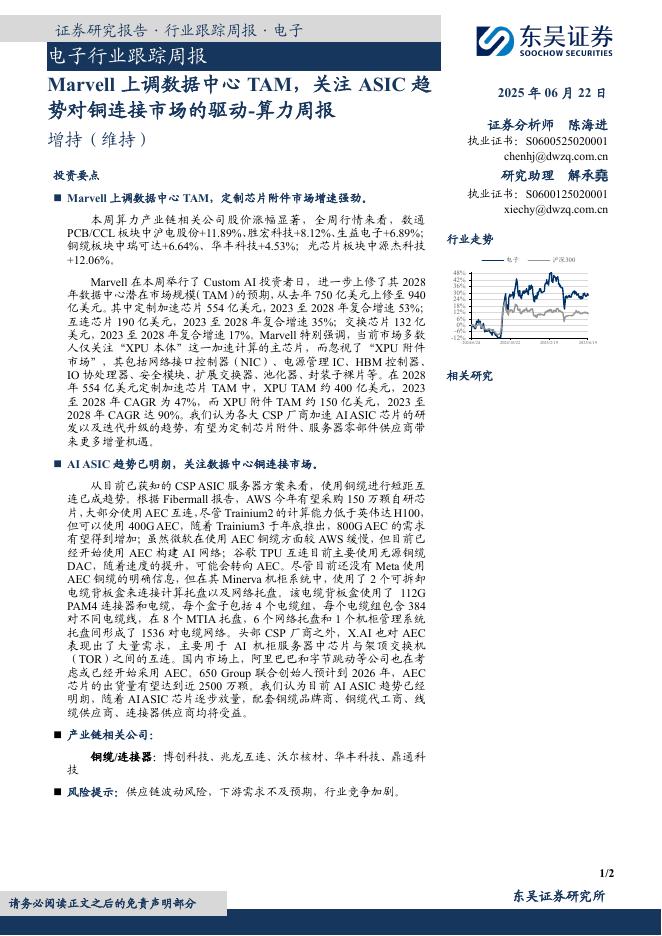 东吴证券：势对铜连接市场的驱动-算力周报：Marvell上调数据中心TAM，关注ASIC趋海报