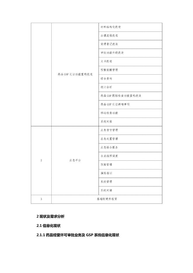 智慧食药监大数据资源整合平台（二期）招标需求_第6页