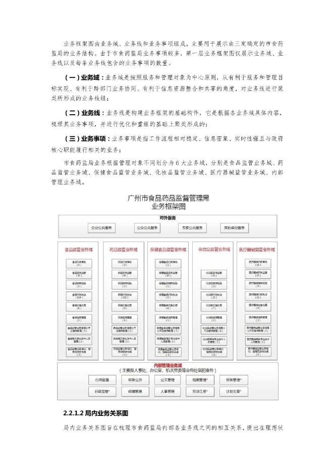 智慧食药监大数据资源整合平台（二期）招标需求_第9页