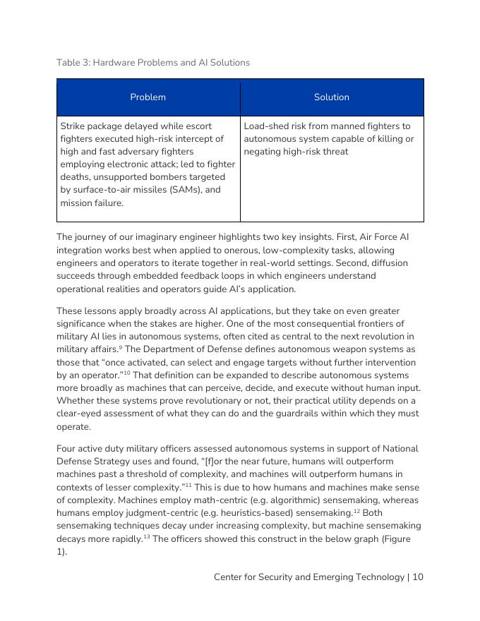 CSET：2025年空军中的人工智能领导-如果人工智能很重要，人民是不可或缺的报告（英文版）_第10页